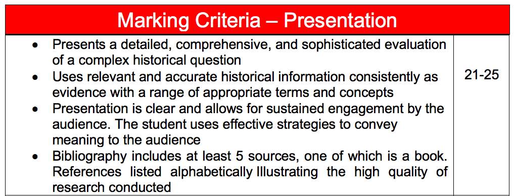 Nuig politics master's image